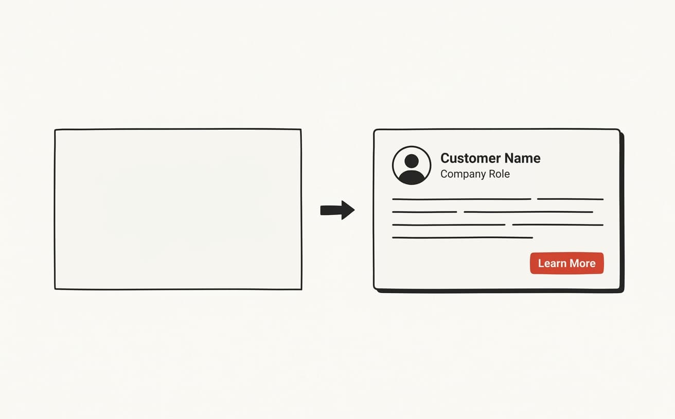 Google Forms から専用 SaaS への移行イメージ